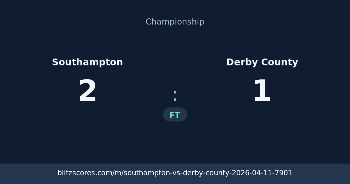 Southampton vs Derby County score card
