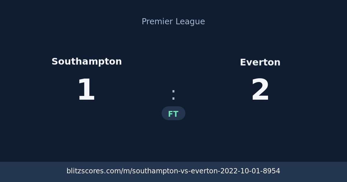 Southampton vs Everton score card