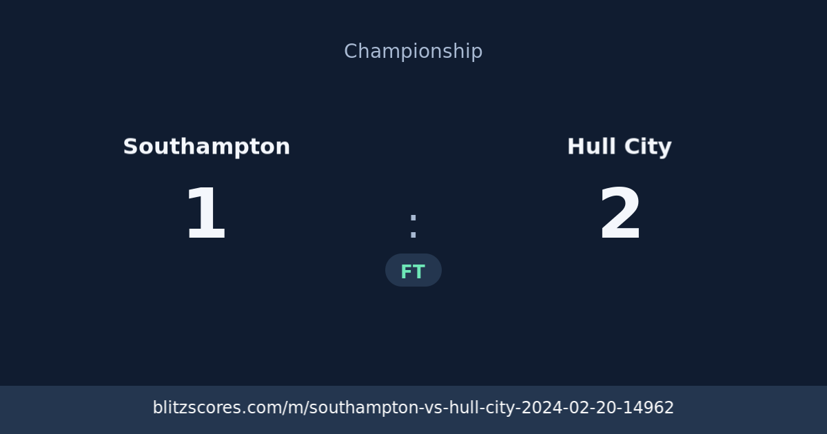 Southampton vs Hull City score card