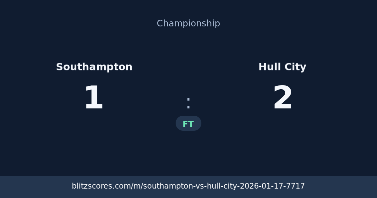 Southampton vs Hull City score card