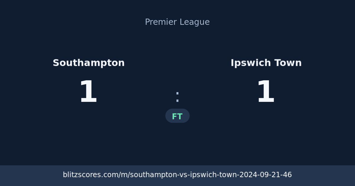Southampton vs Ipswich Town score card