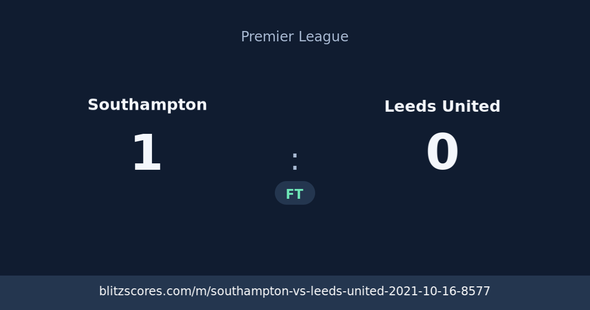 Southampton vs Leeds United score card