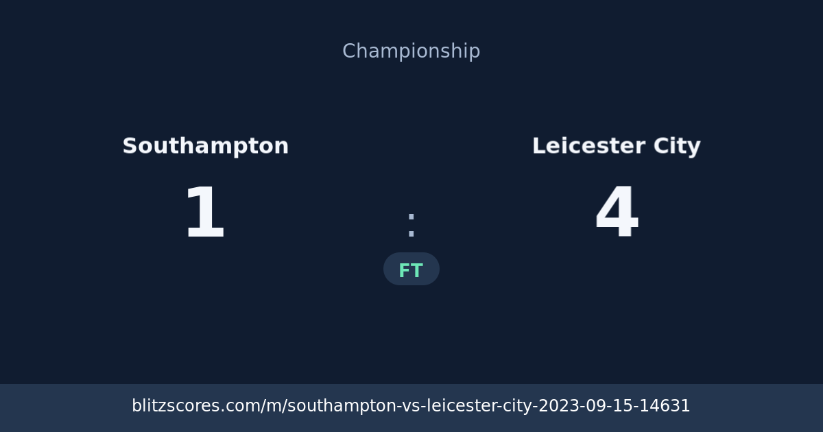 Southampton vs Leicester City score card