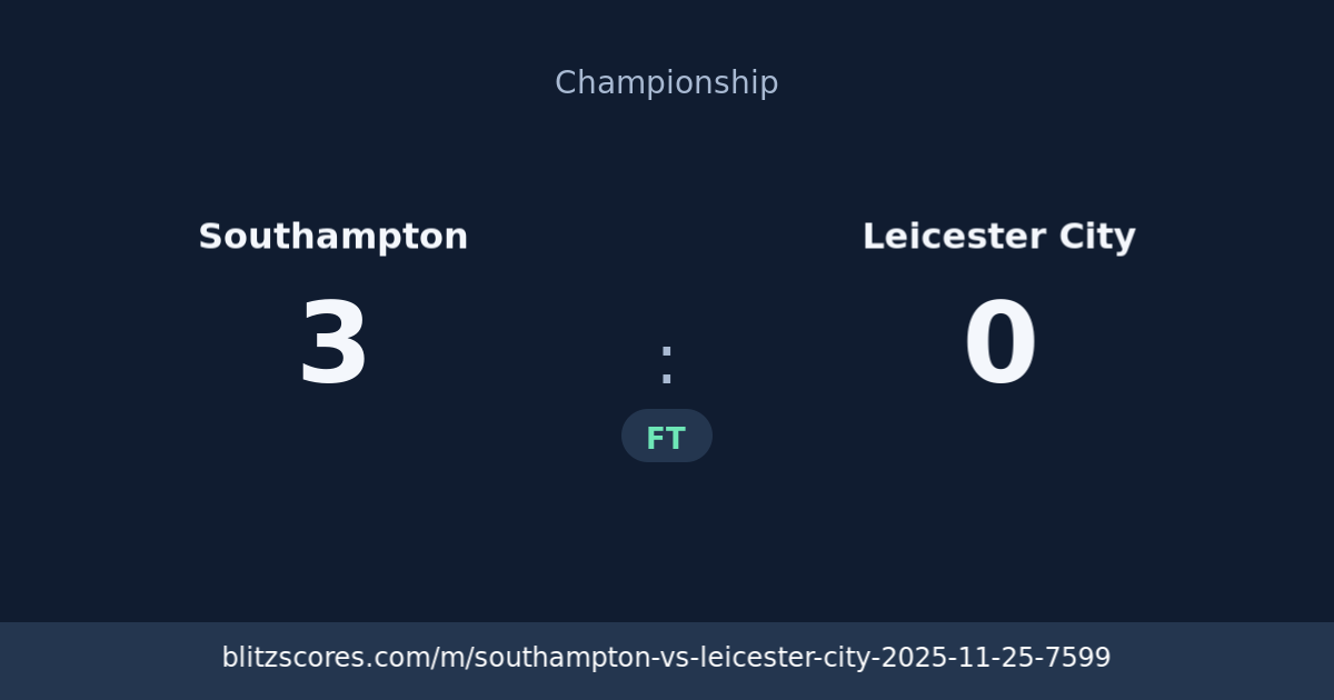 Southampton vs Leicester City score card