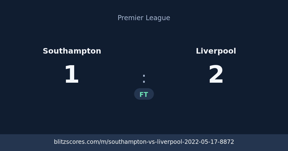 Southampton vs Liverpool score card