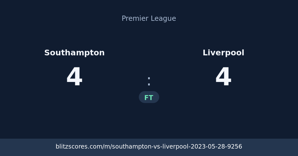 Southampton vs Liverpool score card