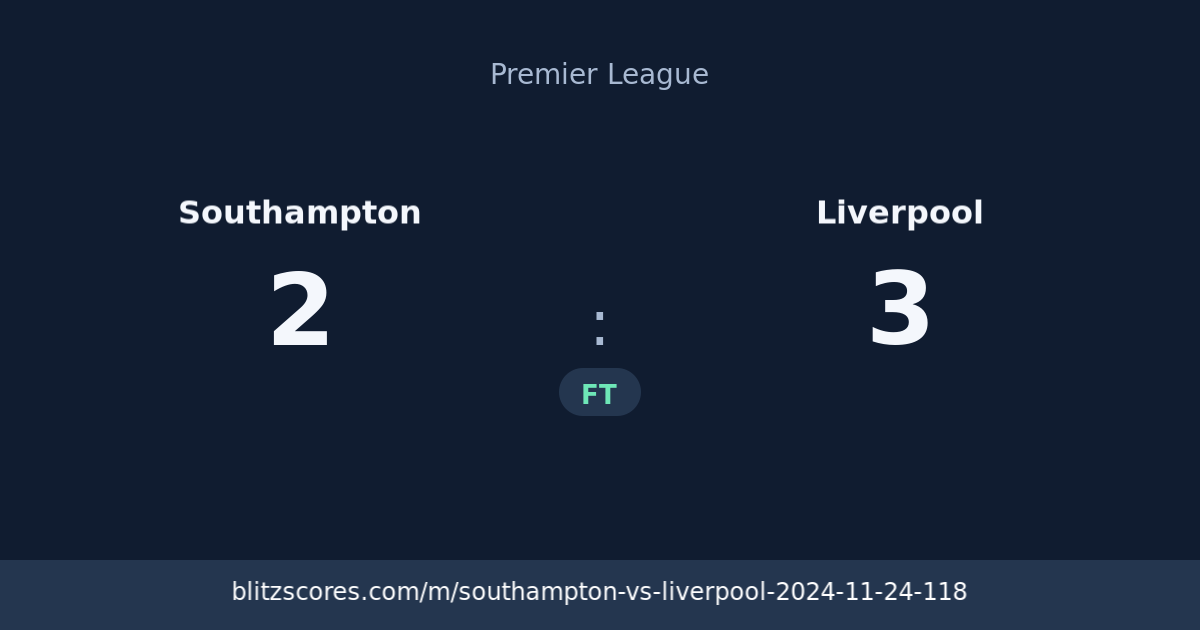 Southampton vs Liverpool score card