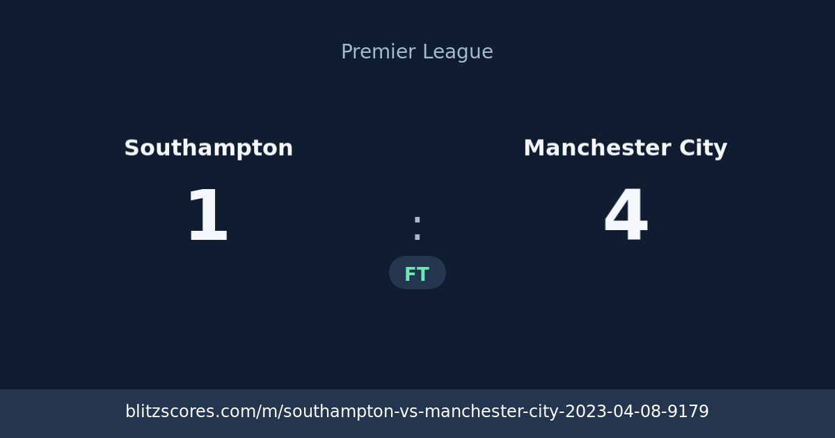 Southampton vs Manchester City score card