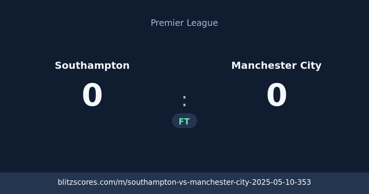 Southampton vs Manchester City score card