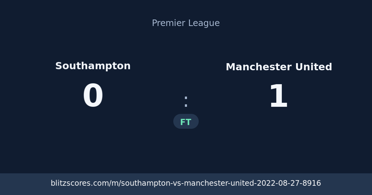 Southampton vs Manchester United score card