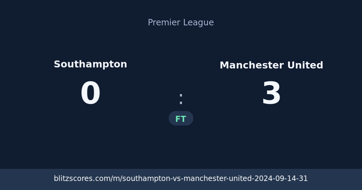 Southampton vs Manchester United score card