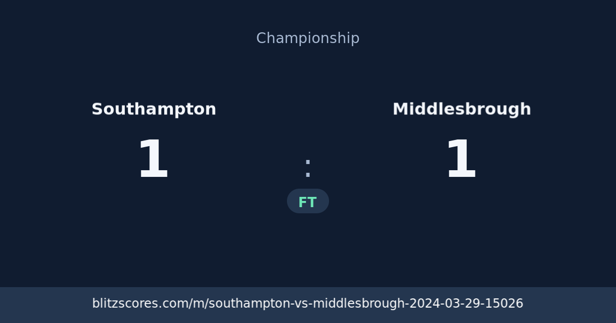 Southampton vs Middlesbrough score card