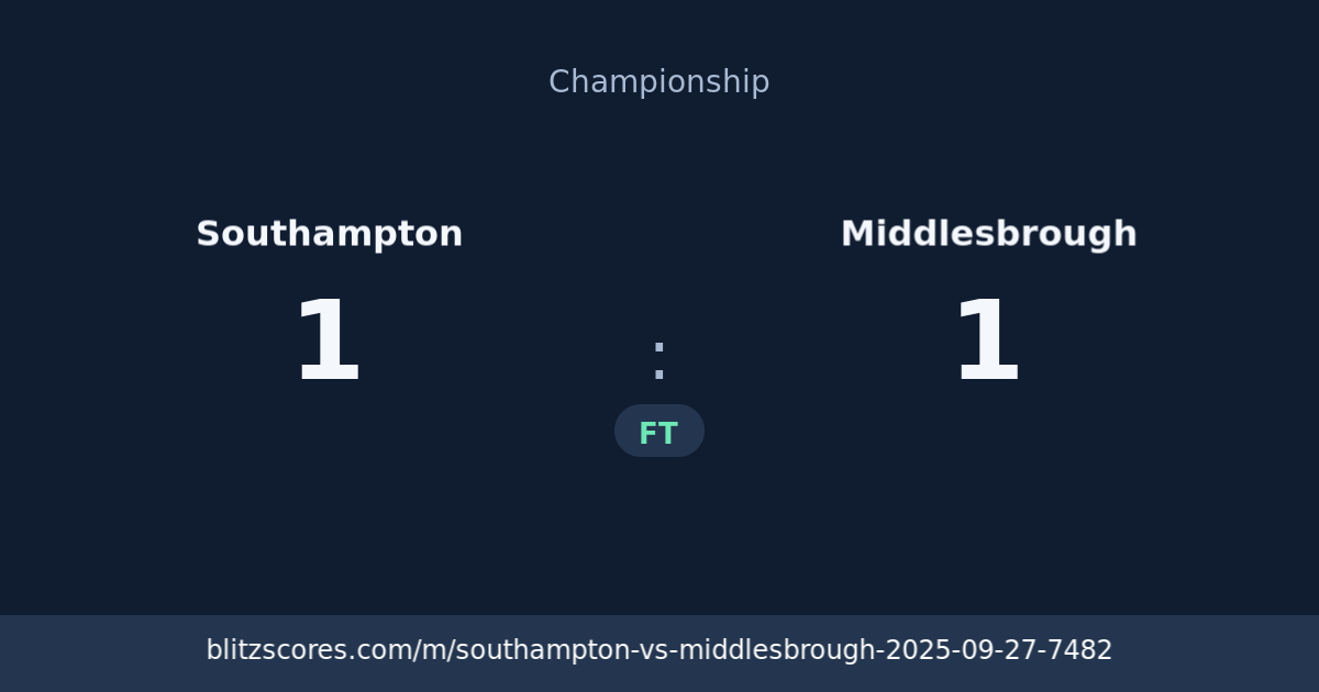 Southampton vs Middlesbrough score card