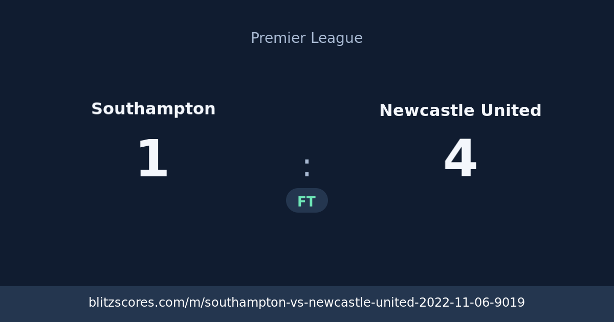 Southampton vs Newcastle United score card