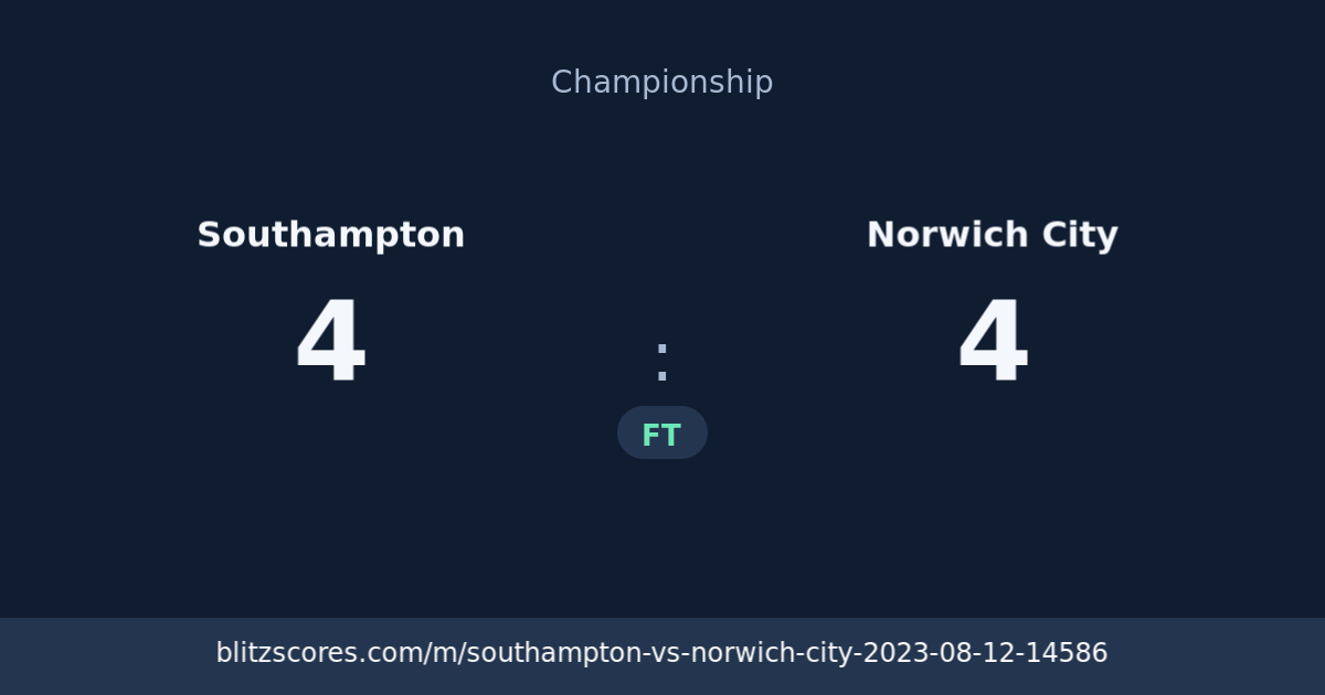 Southampton vs Norwich City score card