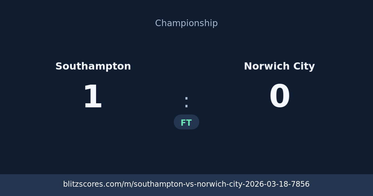 Southampton vs Norwich City score card