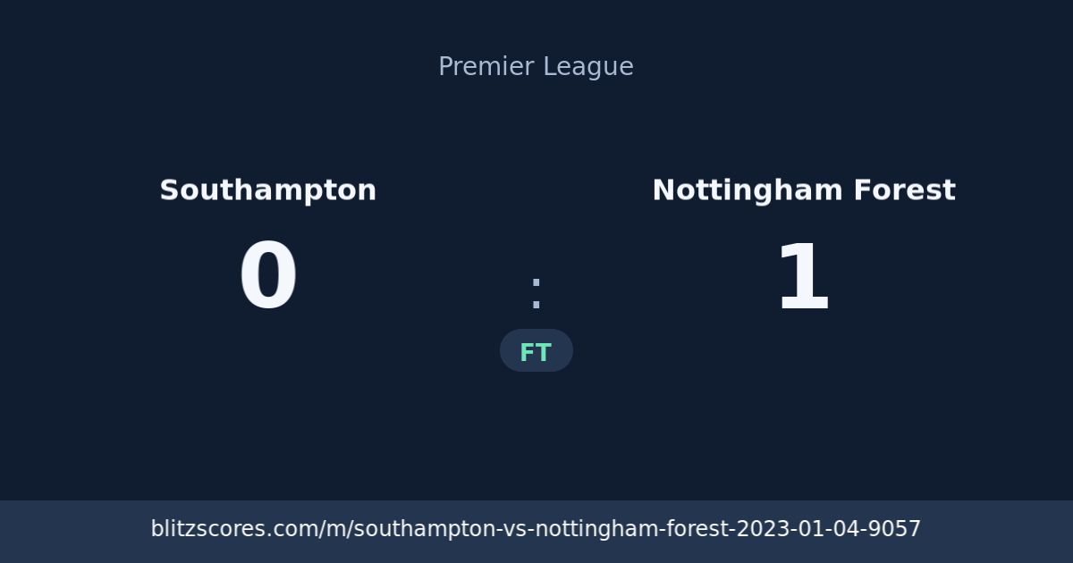 Southampton vs Nottingham Forest score card