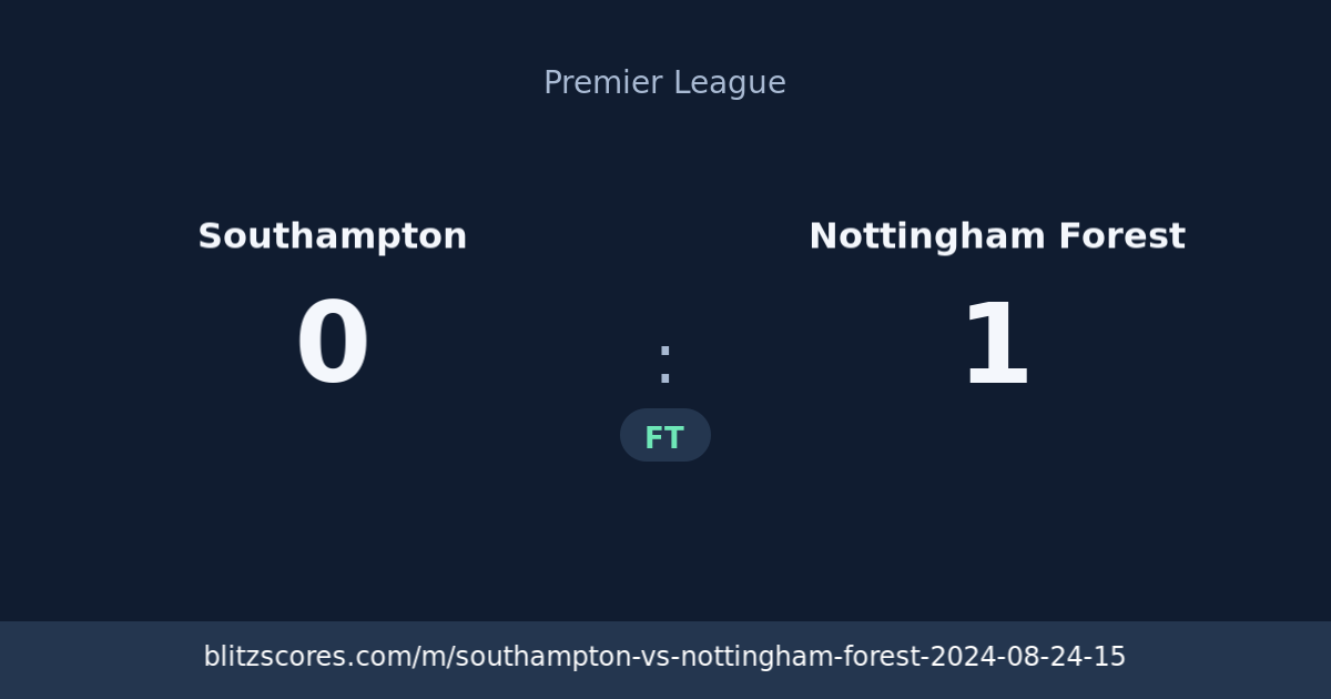 Southampton vs Nottingham Forest score card