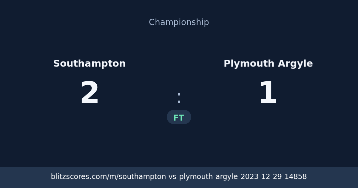 Southampton vs Plymouth Argyle score card