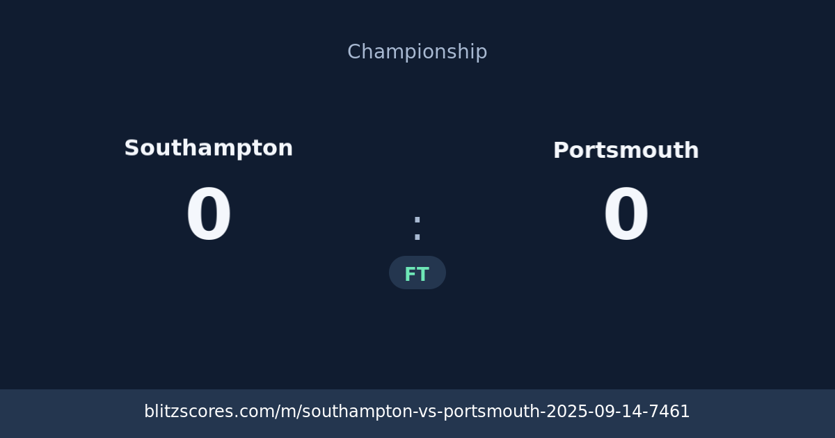 Southampton vs Portsmouth score card