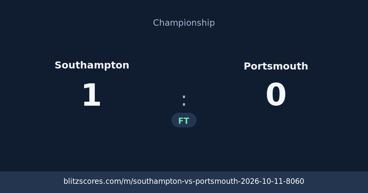 Southampton vs Portsmouth score card
