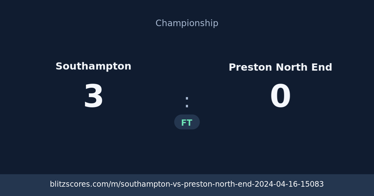 Southampton vs Preston North End score card