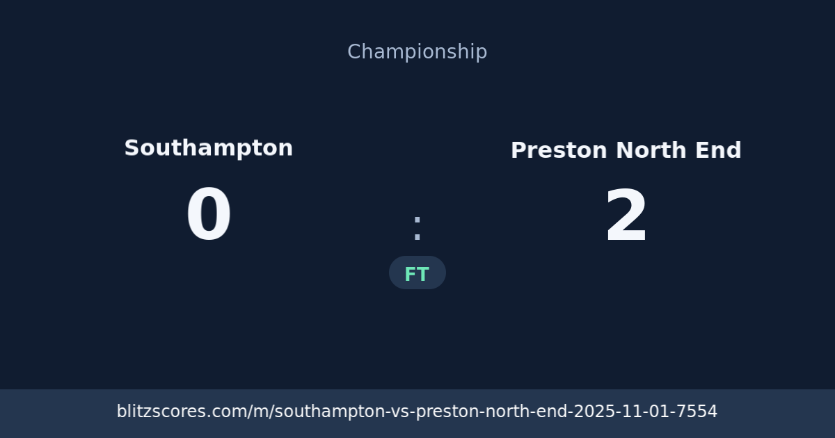 Southampton vs Preston North End score card