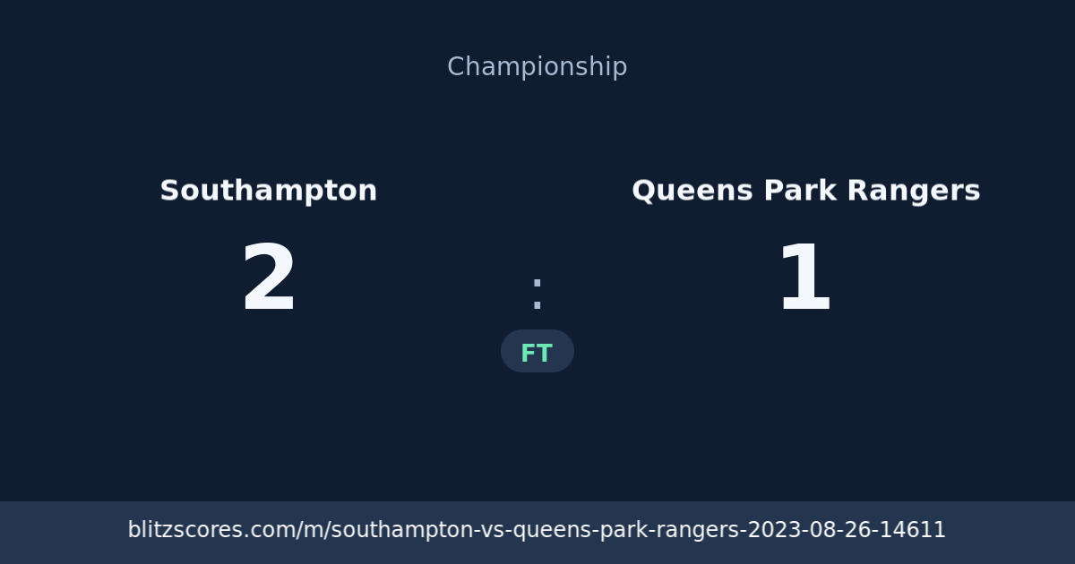 Southampton vs Queens Park Rangers score card