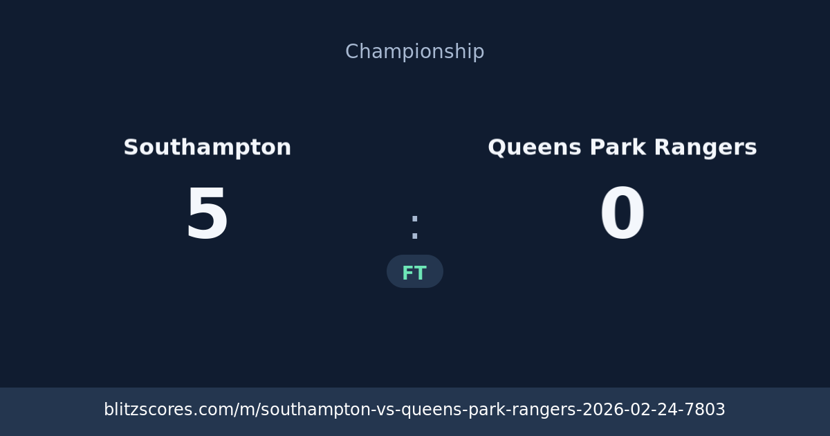 Southampton vs Queens Park Rangers score card