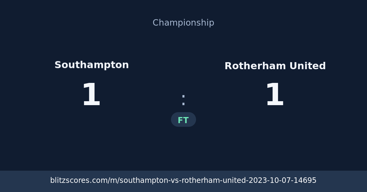 Southampton vs Rotherham United score card
