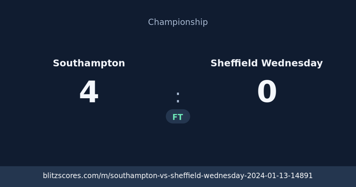 Southampton vs Sheffield Wednesday score card