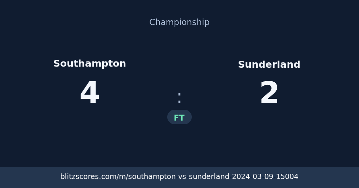 Southampton vs Sunderland score card