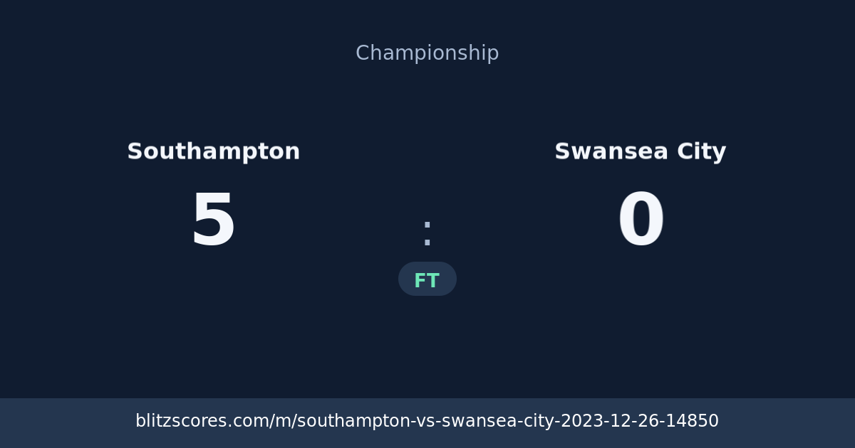 Southampton vs Swansea City score card