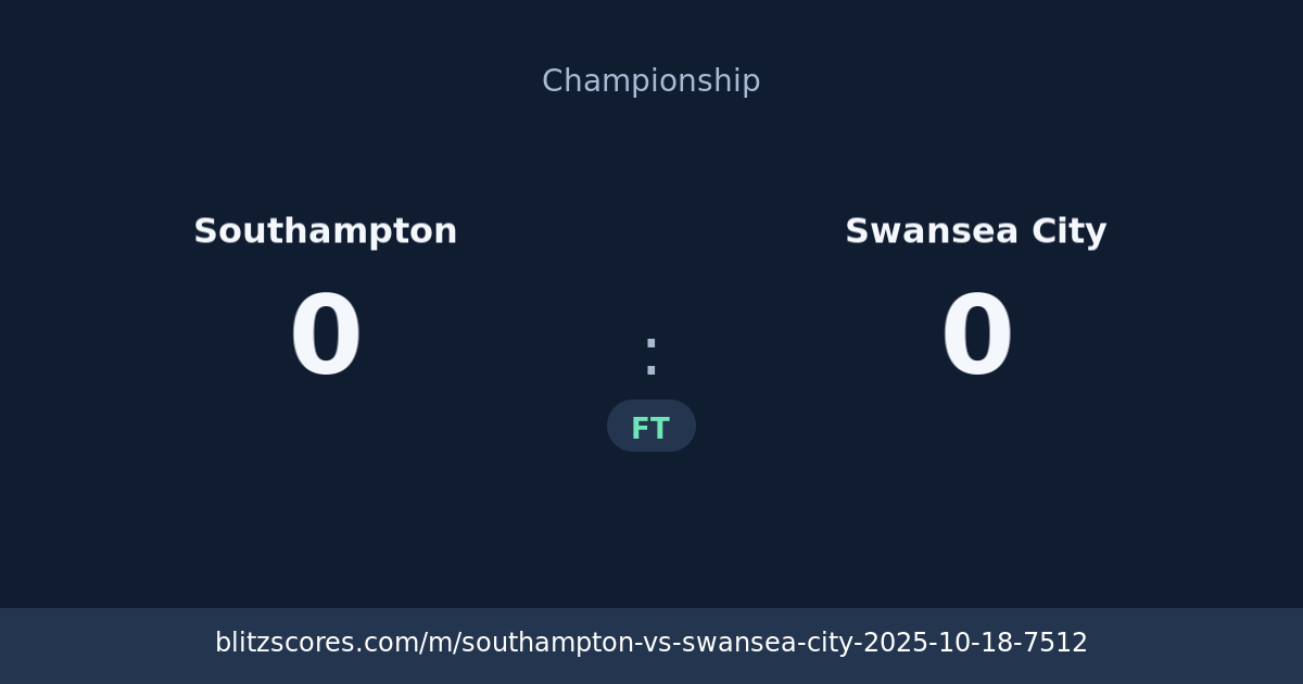 Southampton vs Swansea City score card