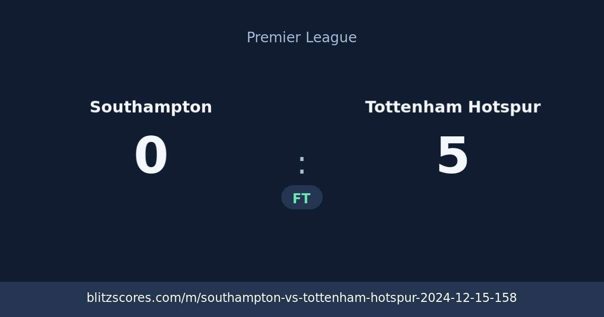 Southampton vs Tottenham Hotspur score card