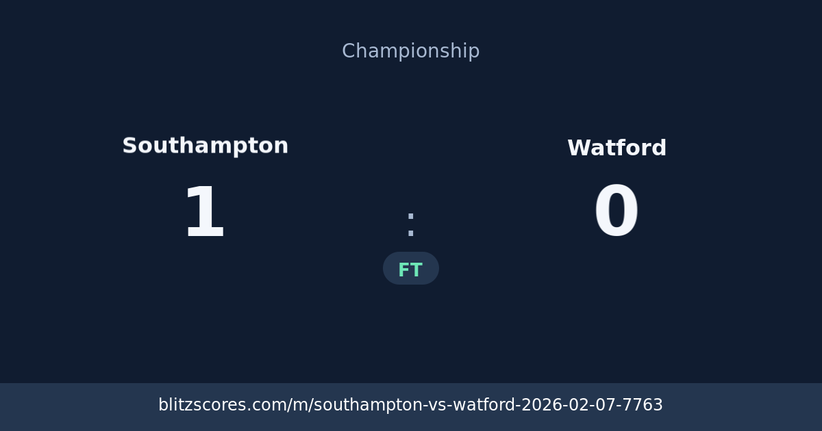 Southampton vs Watford score card