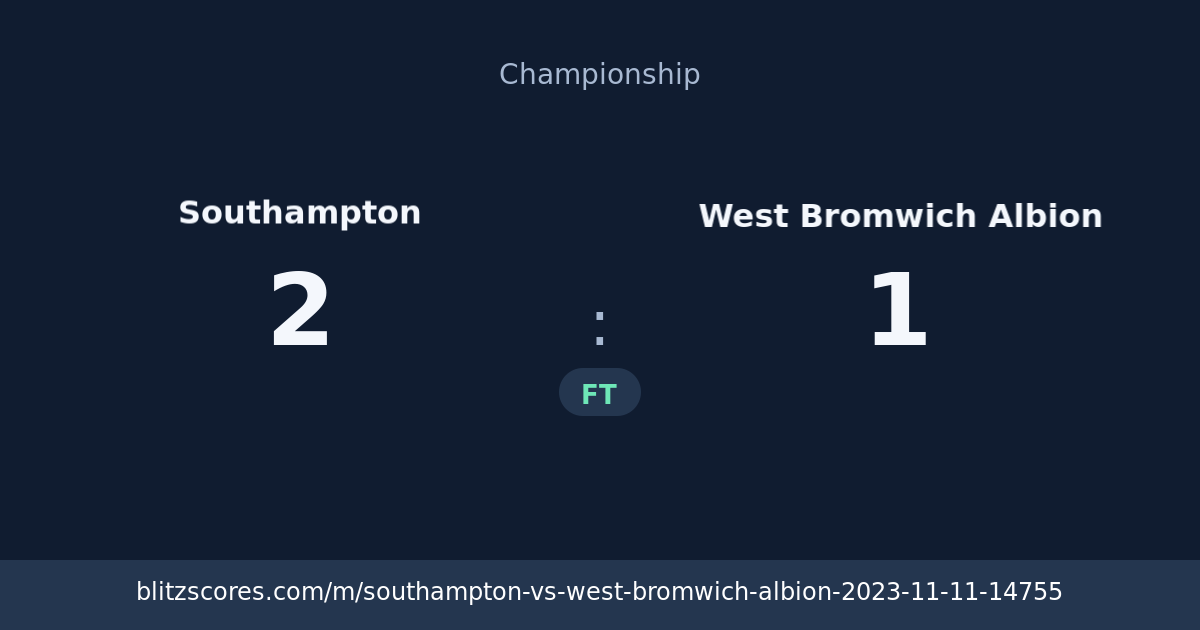 Southampton vs West Bromwich Albion score card