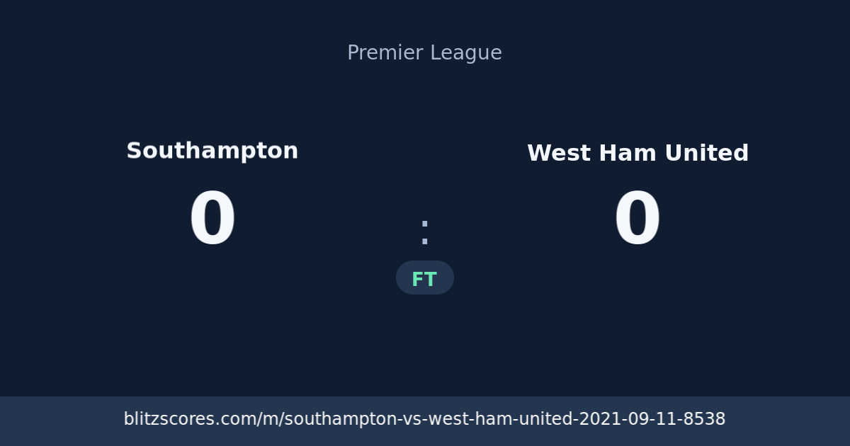 Southampton vs West Ham United score card