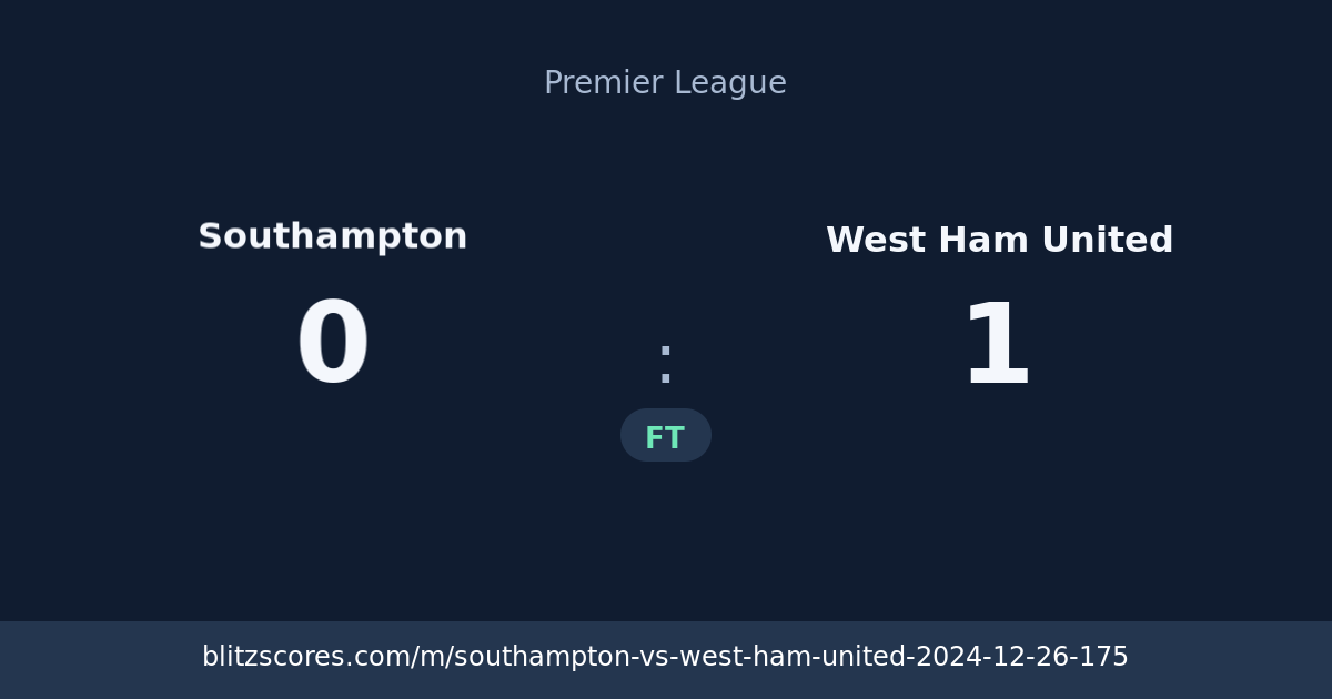 Southampton vs West Ham United score card