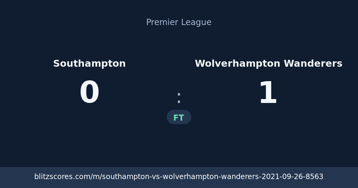 Southampton vs Wolverhampton Wanderers score card