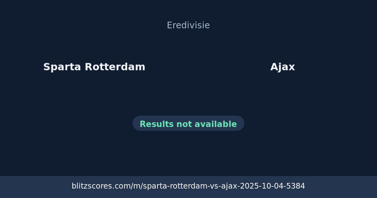 Sparta Rotterdam vs Ajax score card