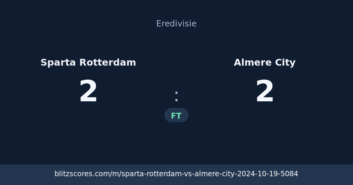 Sparta Rotterdam vs Almere City score card