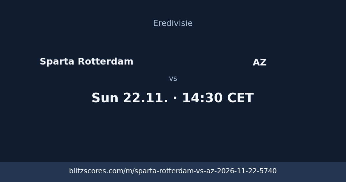 Sparta Rotterdam vs AZ score card