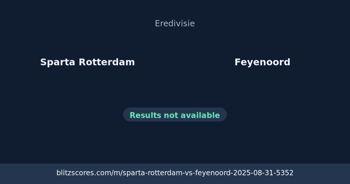 Sparta Rotterdam vs Feyenoord score card