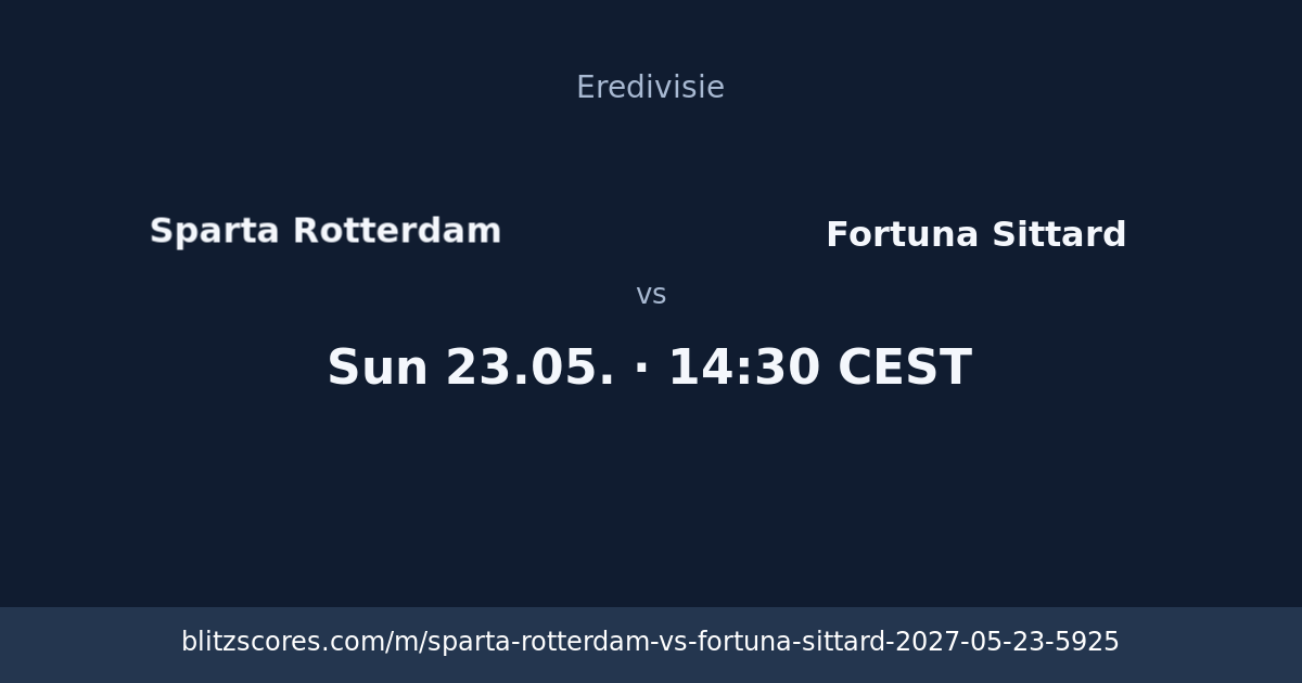 Sparta Rotterdam vs Fortuna Sittard score card