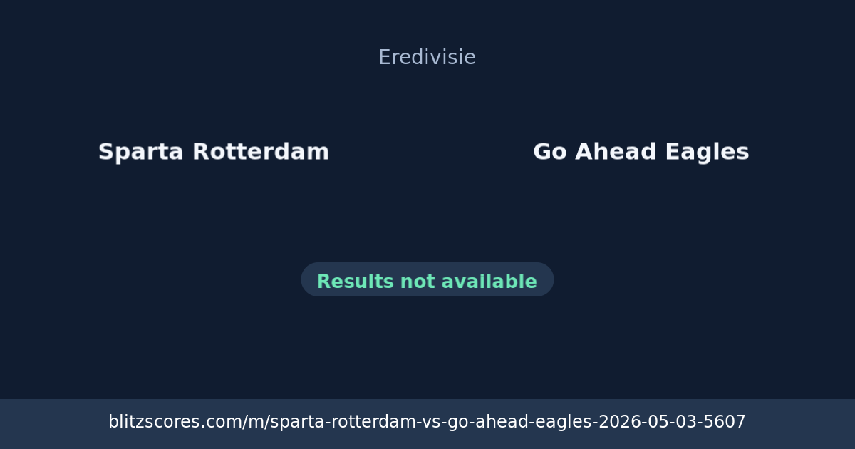 Sparta Rotterdam vs Go Ahead Eagles score card