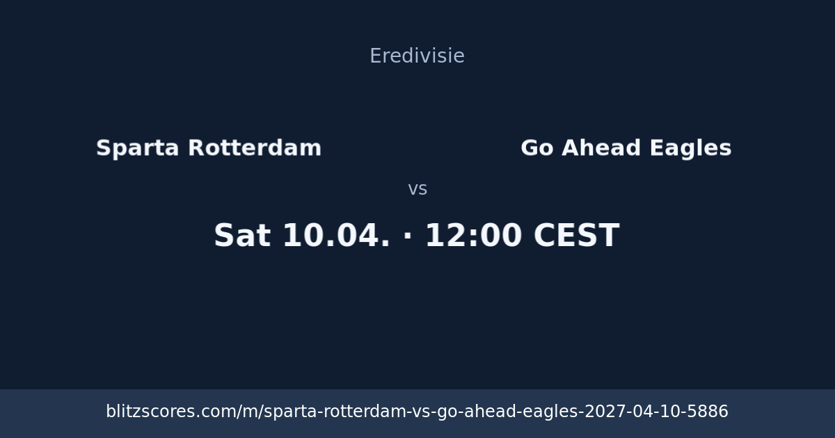 Sparta Rotterdam vs Go Ahead Eagles score card