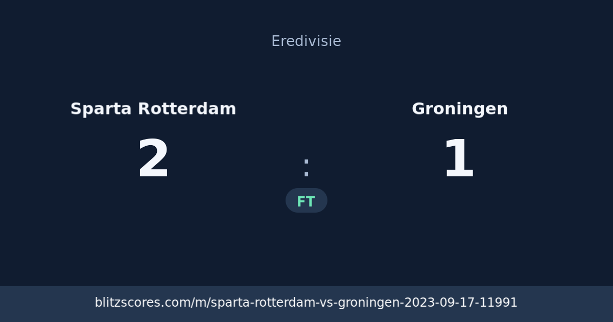 Sparta Rotterdam vs Groningen score card