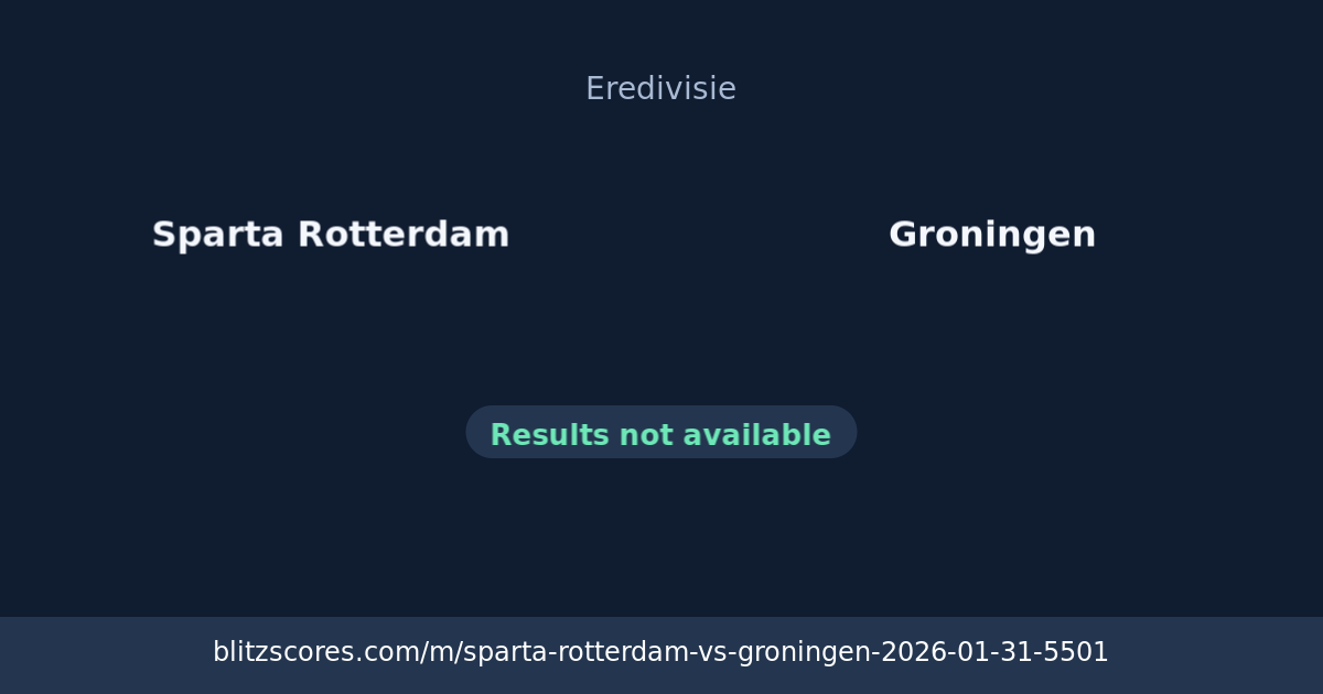 Sparta Rotterdam vs Groningen score card