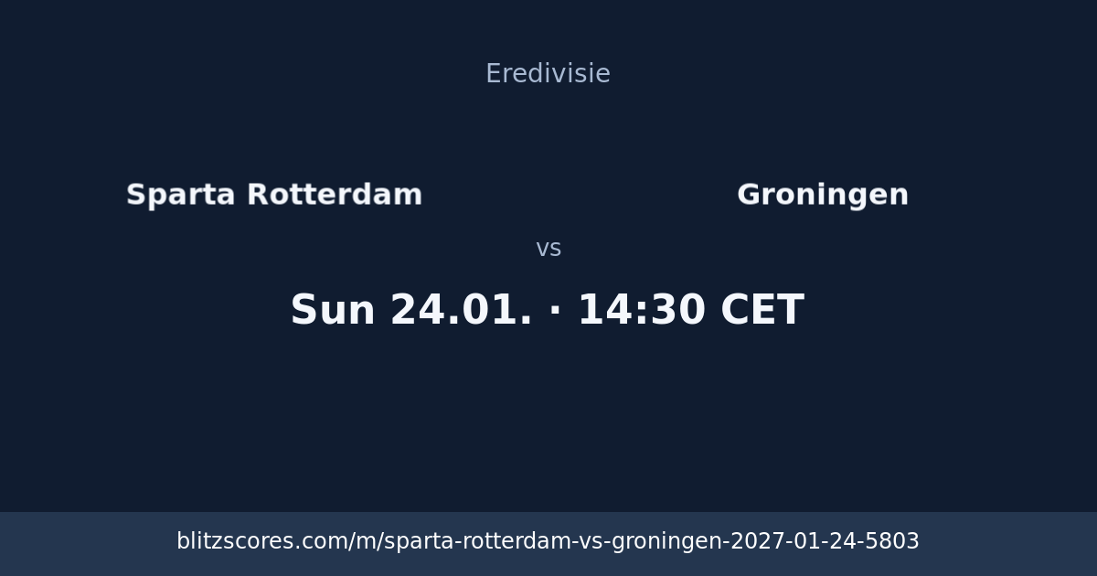 Sparta Rotterdam vs Groningen score card